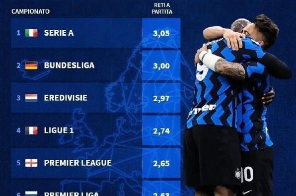 线的同步施 线的同步施